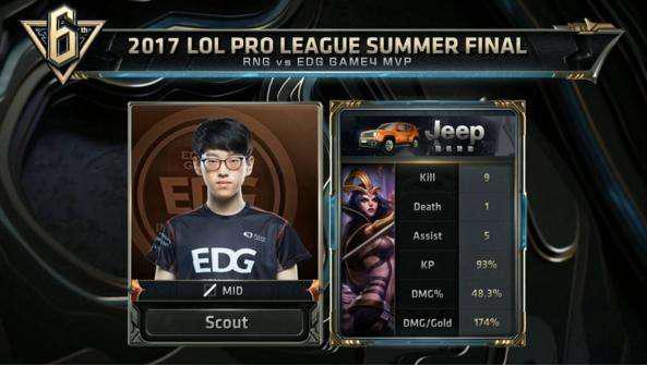 俱乐部捧回 俱乐部捧回