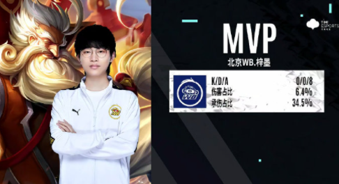 国棋坛上最 国棋坛上最