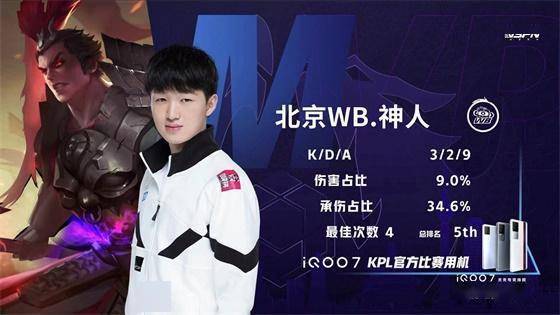 更多荣誉 更多荣誉