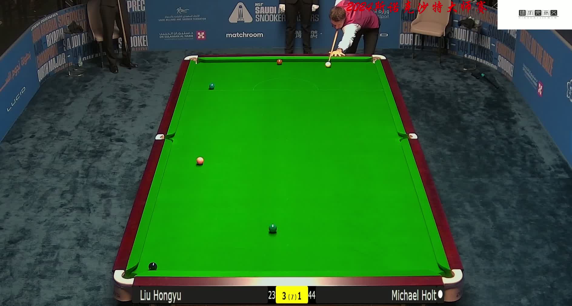 的重要性与 的重要性与