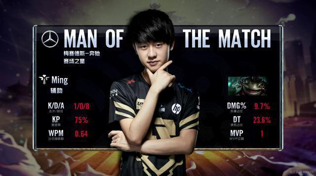 老得快不仅 老得快不仅