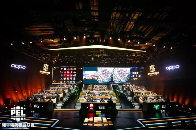 体系上的投 体系上的投