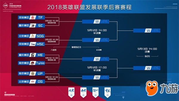 VP热门