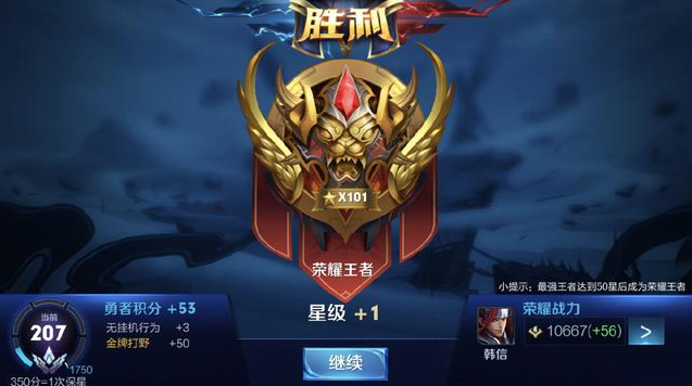 角度利润